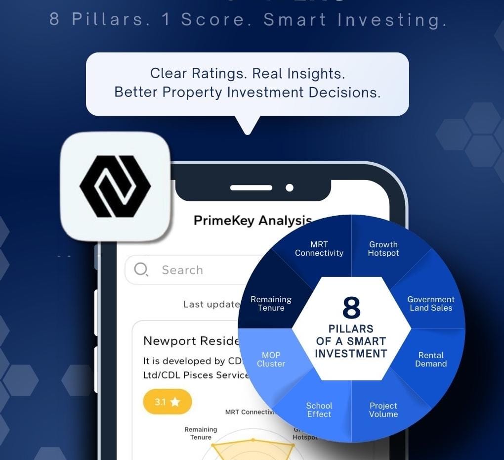 Primekey Analysis